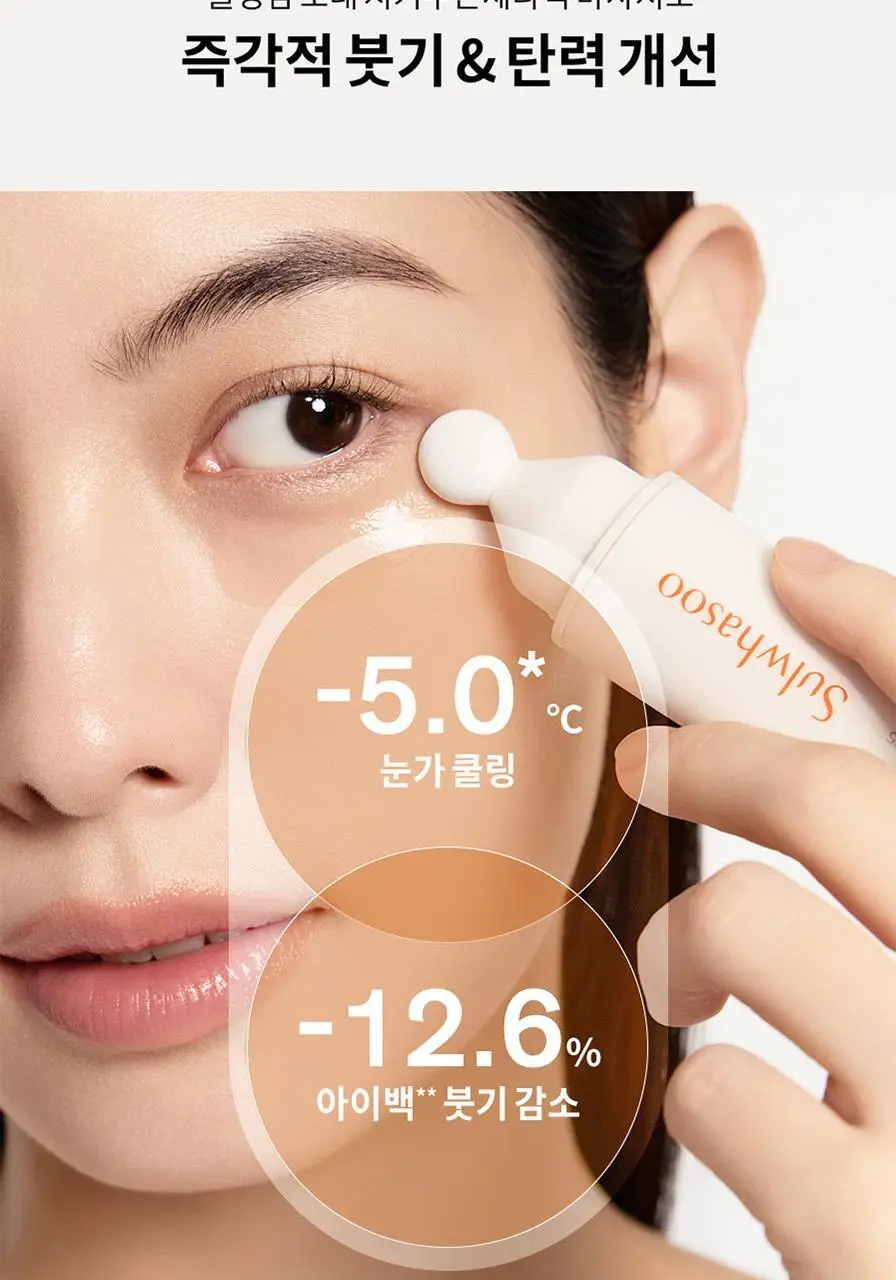[NEW] 설화수 윤조 아이세럼 20ml 상세페이지 14